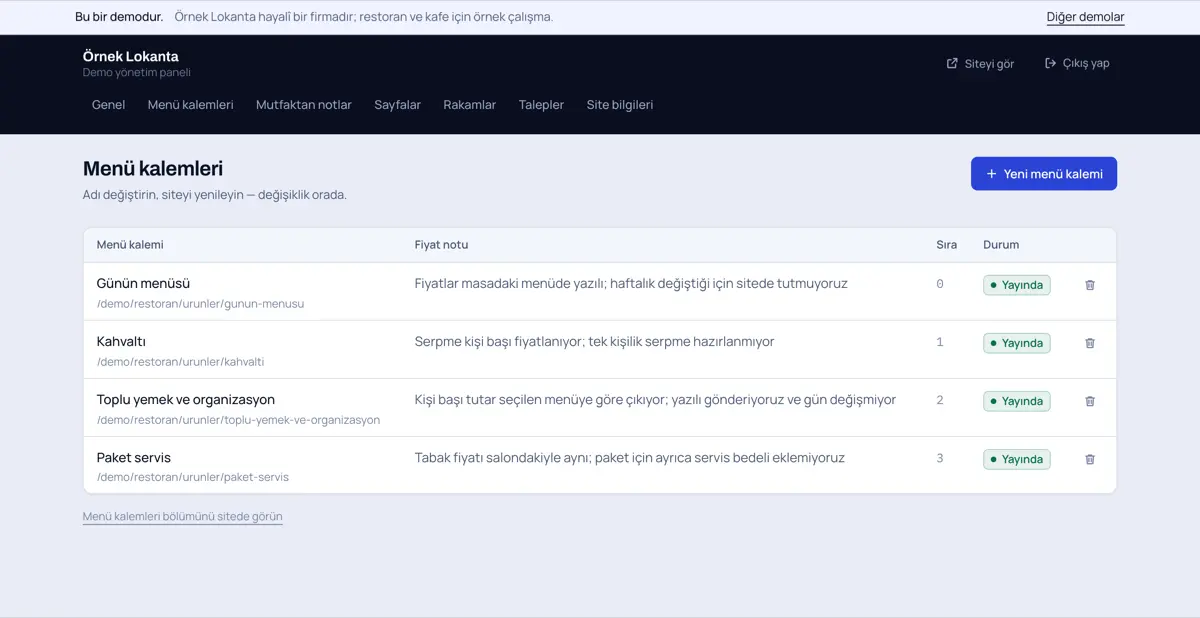 Örnek Lokanta panelinde kayıt listesi: günün menüsü, kahvaltı, toplu yemek ve organizasyon, paket servis satırları; yanlarında sıra numarası ve yayında kutusu.